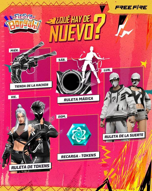 Nueva agenda semanal de Free Fire MAX del 3 al 9 de septiembre de 2025