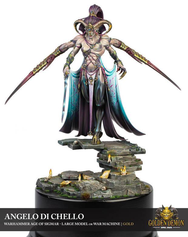 Warhammer Large Model