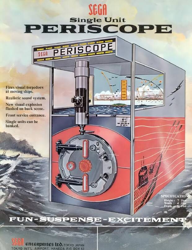 Cabina de Periscope de 1960