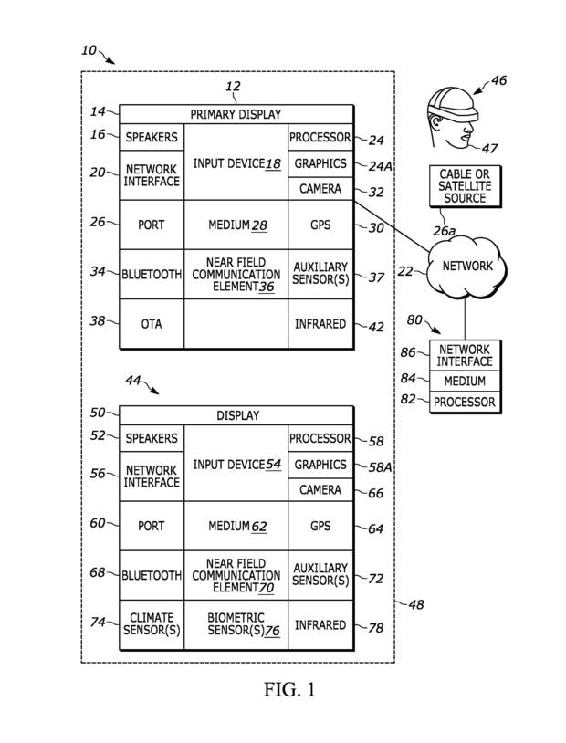 Sony patenta una dificultad que se adapta con inteligencia artificial