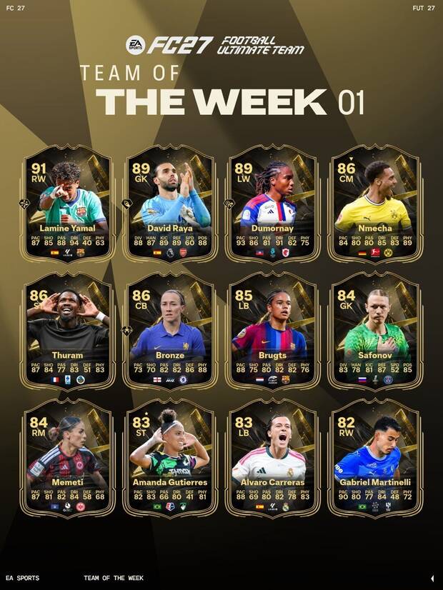 EA Sports FC 27 FUT: Cada cuánto tiempo se lanza un nuevo TOTW