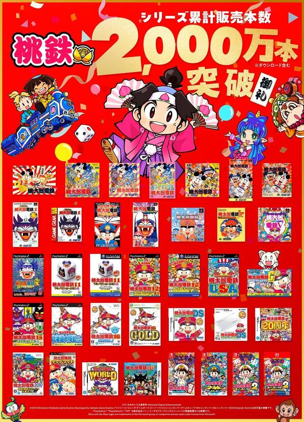 juegos de la saga momotaru dentetsu