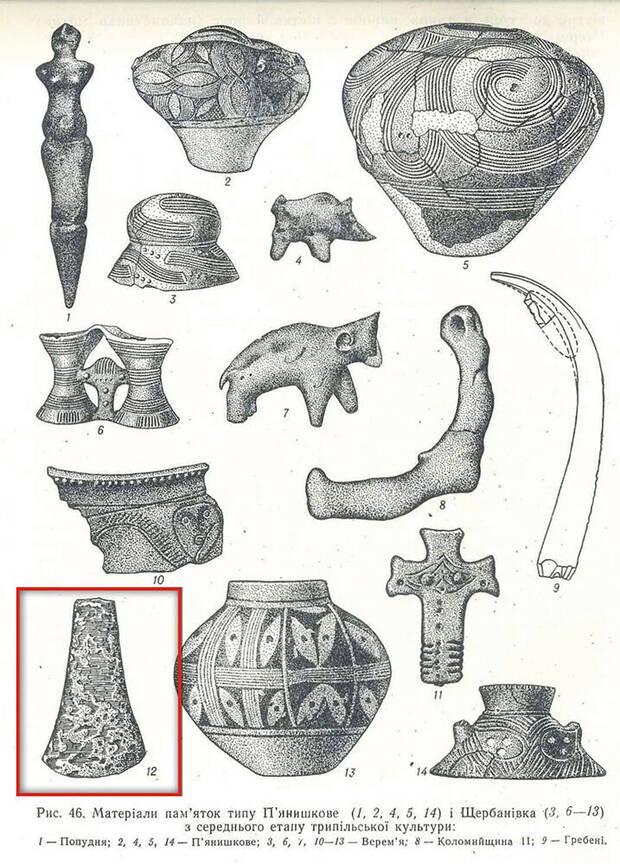 Herramientas y cermicas de la cultura de Cucuteni
