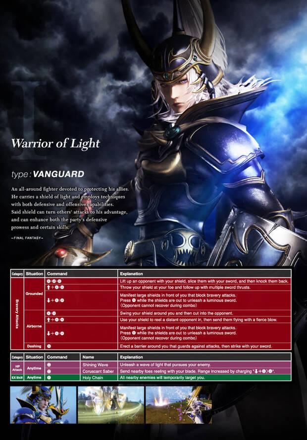 Conoce los movimientos de los personajes de Dissidia Final Fantasy NT Imagen 2