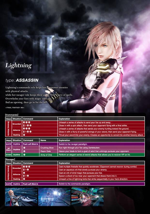 Conoce los movimientos de los personajes de Dissidia Final Fantasy NT Imagen 14