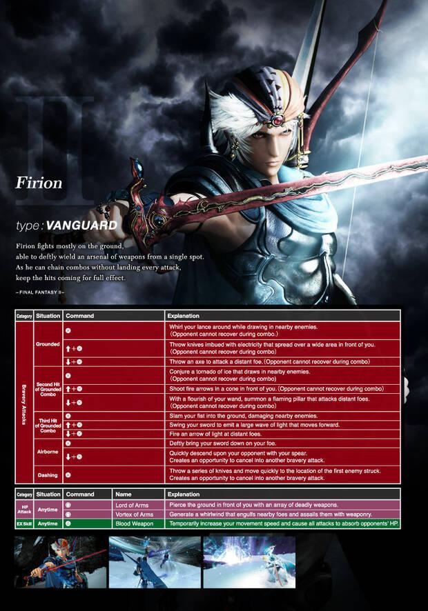 Conoce los movimientos de los personajes de Dissidia Final Fantasy NT Imagen 3