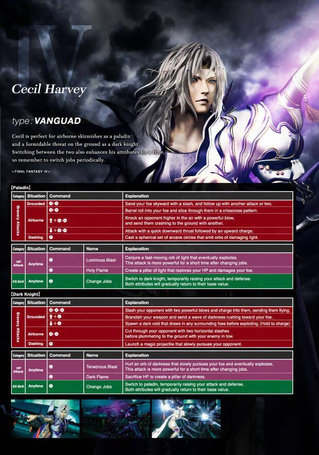 Conoce los movimientos de los personajes de Dissidia Final Fantasy NT Imagen 5