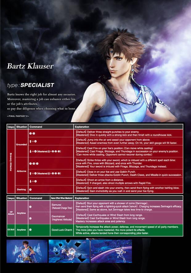 Conoce los movimientos de los personajes de Dissidia Final Fantasy NT Imagen 6