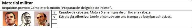 gta v - Material militar
