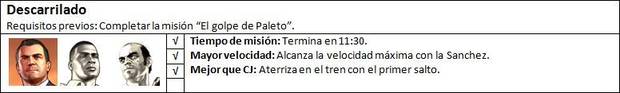 GTA V - Descarrillado