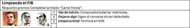 GTA V - Limpiando el FIB