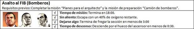 GTA V - Estrategia: Bomberos