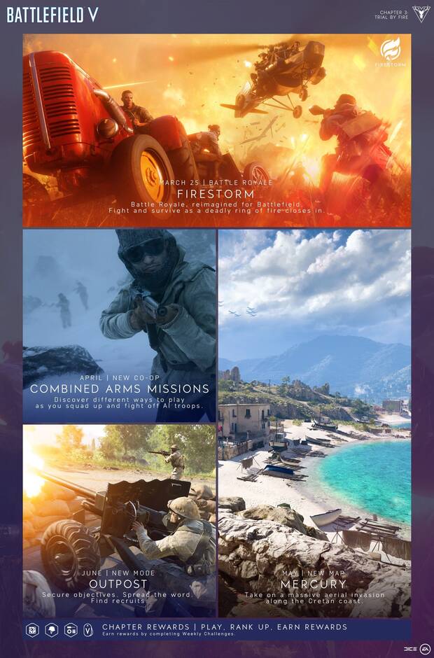 Battlefield V detalla sus contenidos para los pr�ximos meses Imagen 2