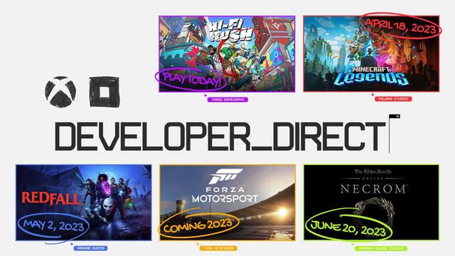 Resumen Developer_Direct, la conferencia de Xbox y Bethesda