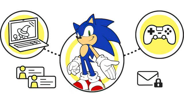 Ya puedes crear tu propia Cuenta de Sega para recibir recompensas exclusivas en los juegos de la compañía
