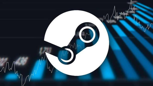 N�mero de juegos lanzados en Steam durante cada a�o y datos de 2025