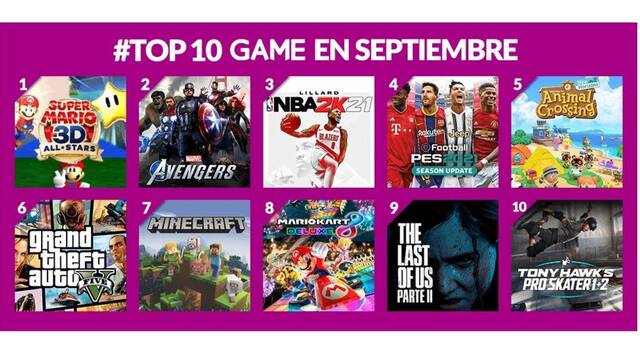 M�s vendidos en GAME 