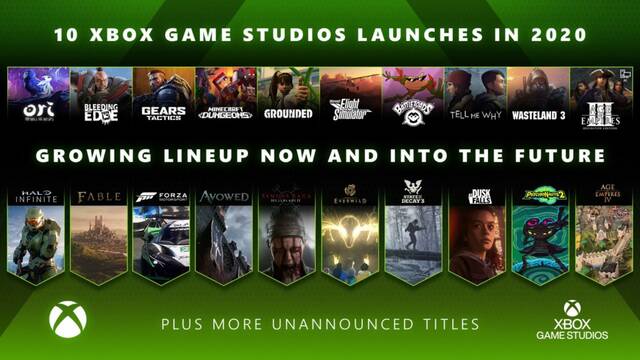 Xbox Game Studios repasa su 2020.