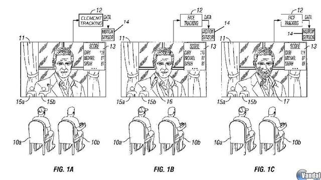 Sony patenta un cine interactivo