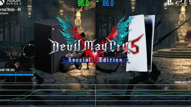 Primera comparativa del mismo juego en PS5 y Xbox Series X.