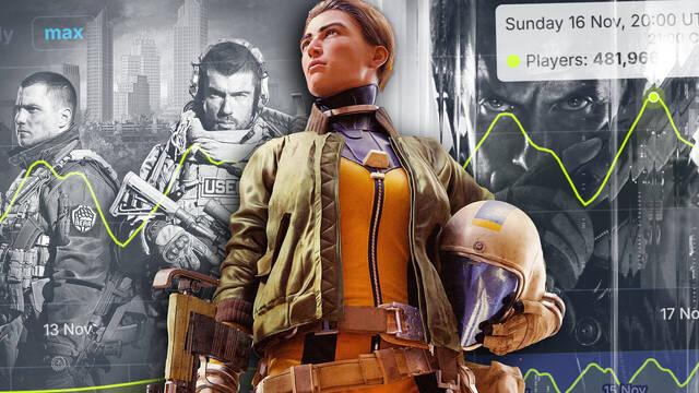 Ni Tarkov ni Call of Duty Black Ops 7: ARC Raiders ha vuelto a romper su propio r�cord en Steam este fin de semana