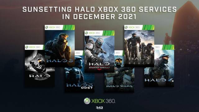 Los juegos de Halo en Xbox 360 perder�n sus funciones online el a�o que viene.