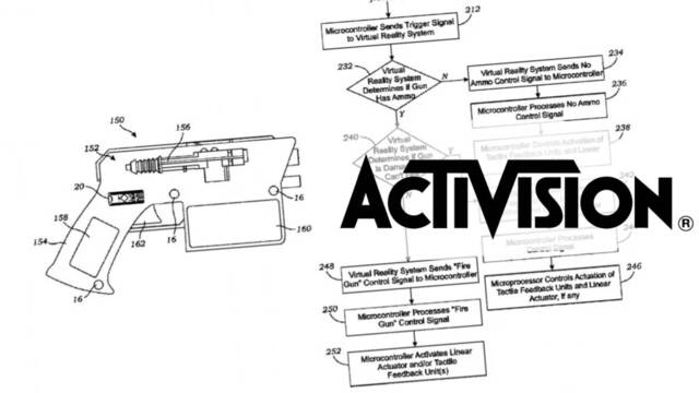 Patente de pistola háptica para VR de Activision.