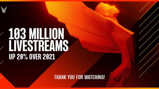 The Game Awards 2022 bate su propio r�cord con 103 millones de reproducciones