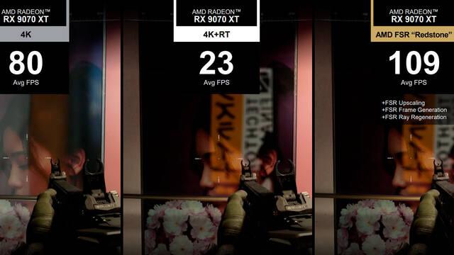 Comparativa de rendimiento AMD FSR Redstone en Call of Duty Black Ops 7: Muestra la diferencia entre 23 FPS (4K Ray Tracing) y 109 FPS (con FSR Machine Learning).