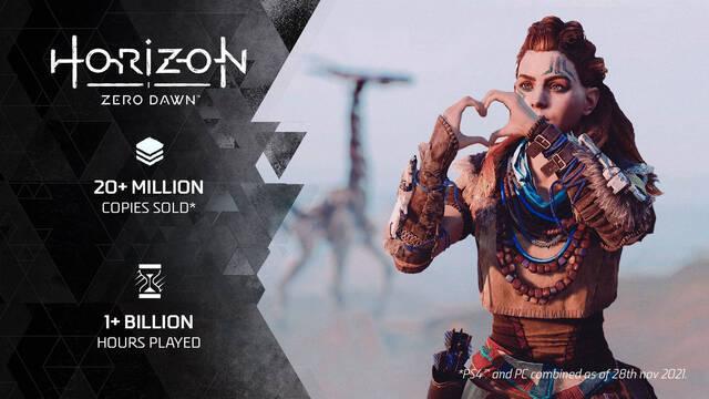 Horizon Zero Dawn supera los 20 millones de copias vendidas en PS4 y PC