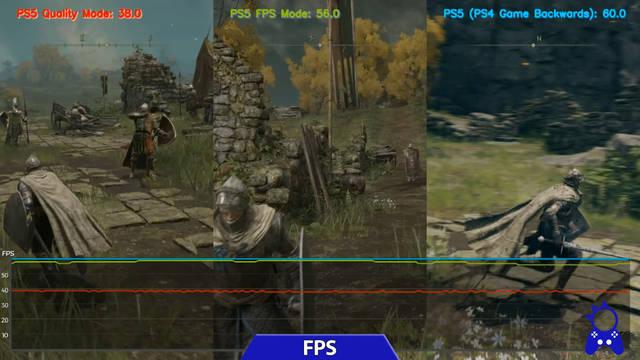 Elden Ring comparativa PS5 PS4 Pro