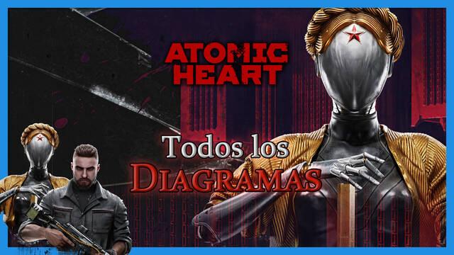 Atomic Heart: TODOS los tipos de diagramas y cómo conseguirlos - Atomic Heart