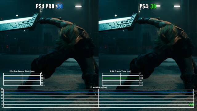 Comparaci�n entre PS4 y PS4 Pro de la demo de Final Fantasy Vii Remake.