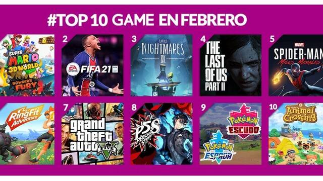 Game m�s vendidos de febrero 2021