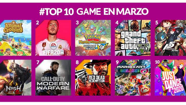 GAME m�s vendidos de marzo