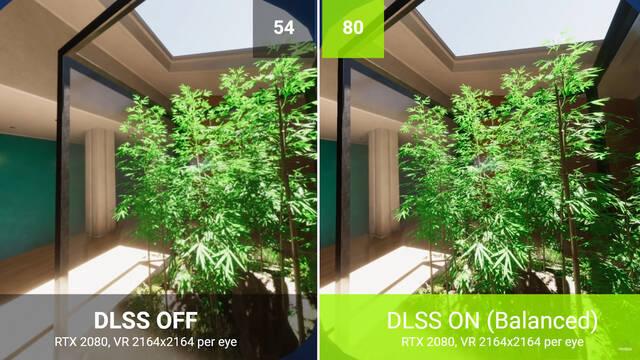 Nvidia DLSS en Unity