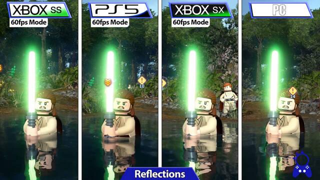 ElAnalistaDeBits compara los gráficos de LEGO Star Wars: The Skywalker Saga