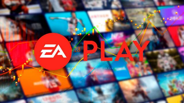 EA Play sube precio suscripci�n en Espa�a desde mayo 2024
