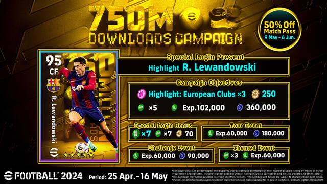 Konami celebra los 750 millones de descartas de eFootball con el regreso de las cartas �picas de Messi