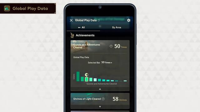 Zelda: Breath of the Wild y Tears of the Kingdom tendr�n logros en Nintendo Switch 2 gracias a una aplicaci�n