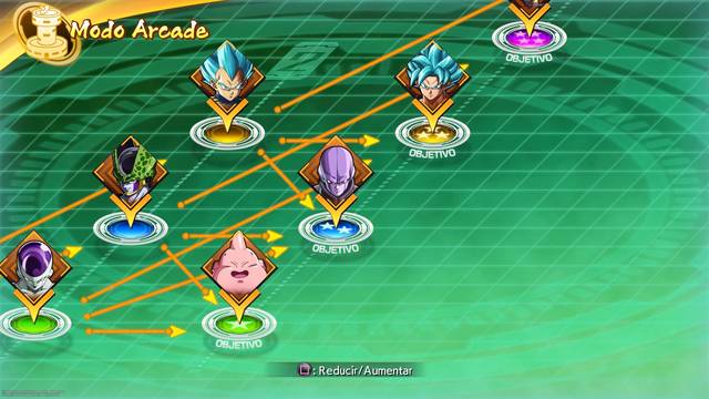 Modo Arcade - Dragon Ball FighterZ