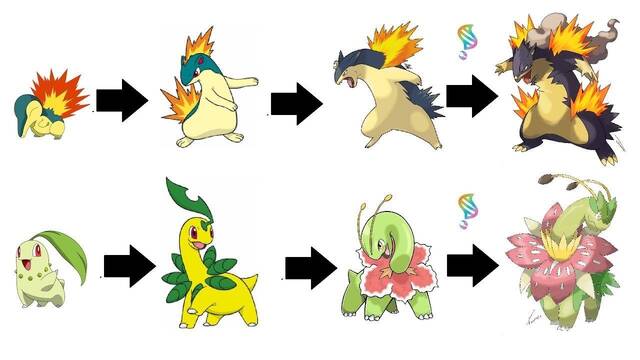 C�mo evolucionar Pok�mon en Pok�mon Rumble Rush - Pokemon Rumble Rush