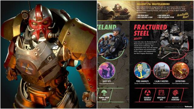 Fallout 76 presenta su hoja de ruta para 2020: temporadas y misiones de la Hermandad del Acero.