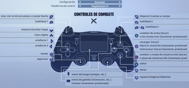 Todos los controles Fortnite Battle Royale - PS4, XBO, Switch