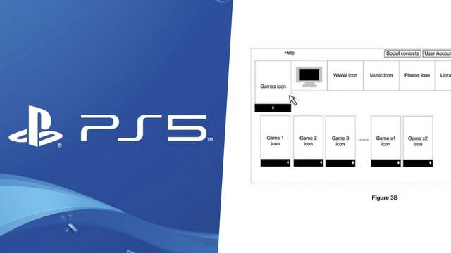 PS5 patente interfaz