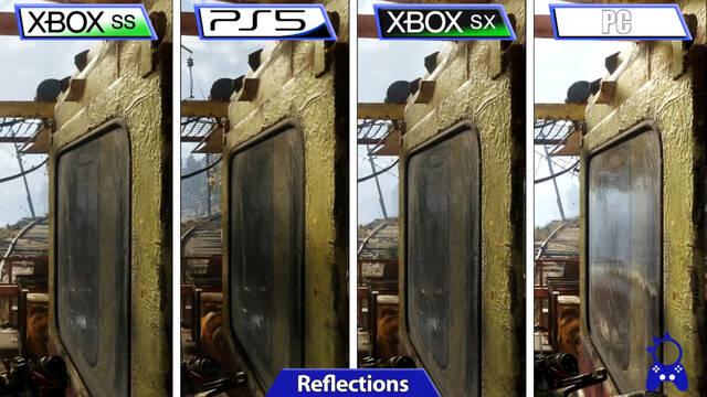 As� es Metro Exodus Complete Edition comparado en PS5, Xbox Series X/S y PC.