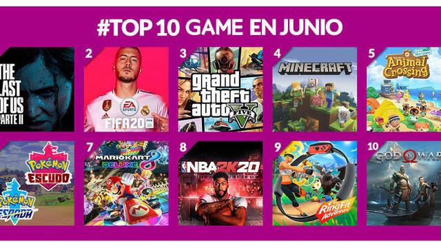 The Last of Us 2 es el juego m�s vendido en junio en Espa�a