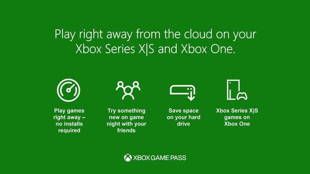 Xbox Cloud Gaming en consolas