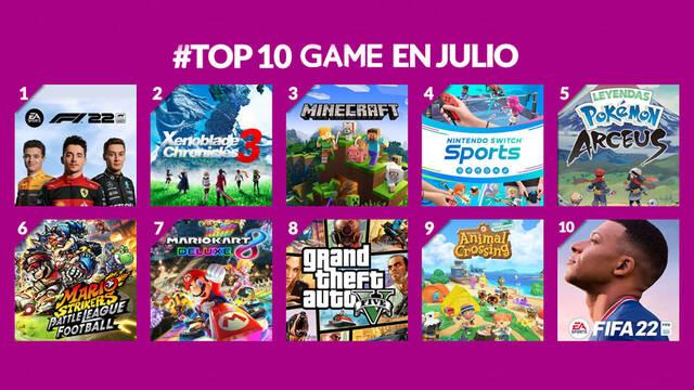 GAME España comparte los 10 videojuegos más vendidos durante el mes de julio