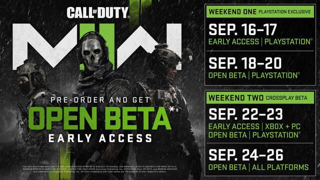Activision Blizzard confirma un evento de Call of Duty y revela las fechas para la beta de Modern Warfare 2